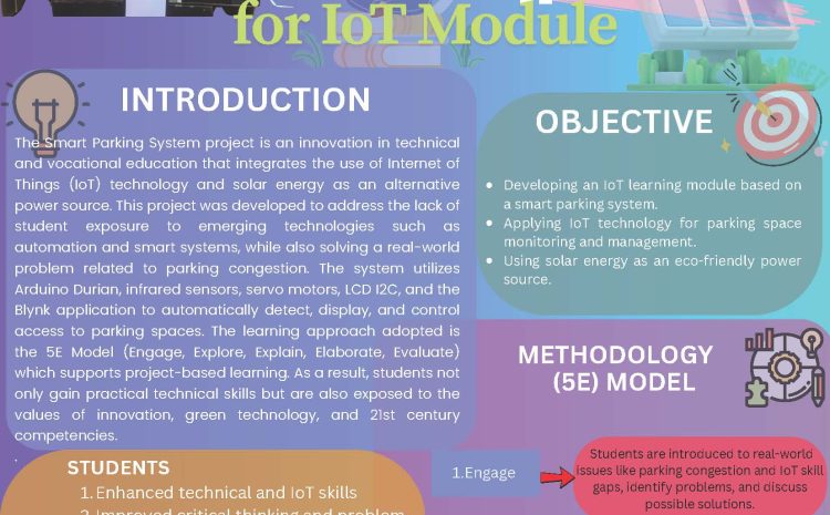  SMART PARKING SYSTEM FOR IoT MODULE