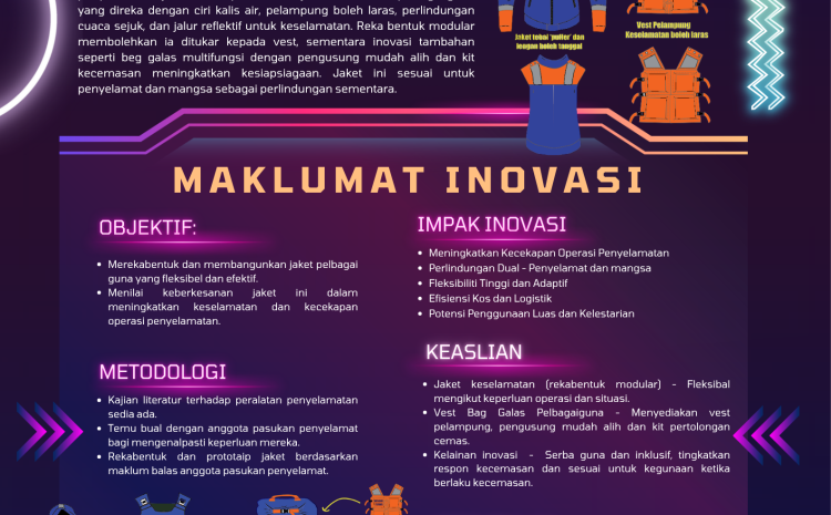 Jaket Keselamatan Pelbagai Fungsi: ‘Rescue Team Jacket’